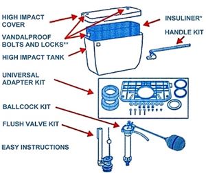 IMPACTO Tank Replacement Kit  