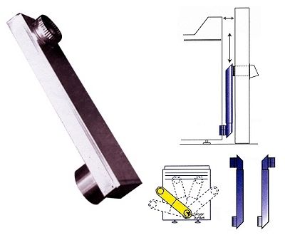 2"x6" x 0 -18" Alum Periscope 