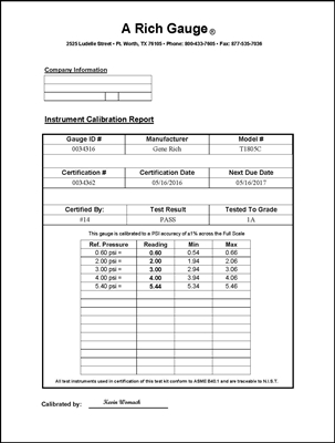0-15 Gauge Recertification Service